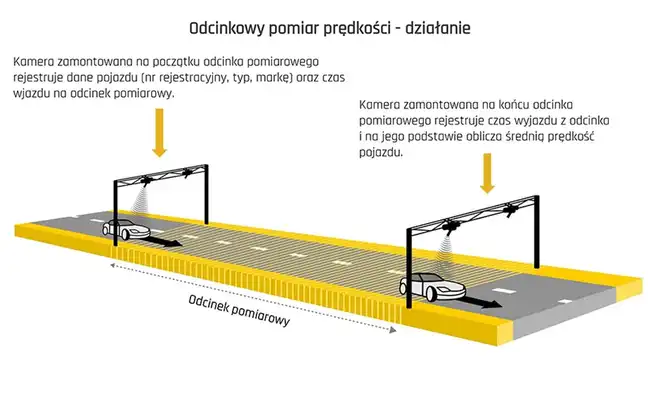 Bolec.Info - zdjęcie