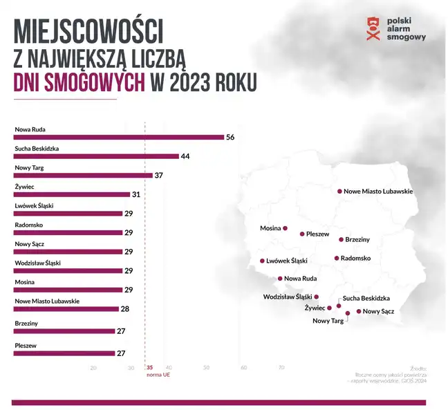 Bolec.Info - zdjęcie