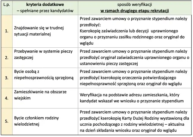 Bolec.Info - zdjęcie