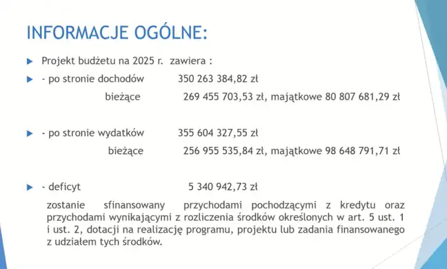 Bolec.Info - zdjęcie