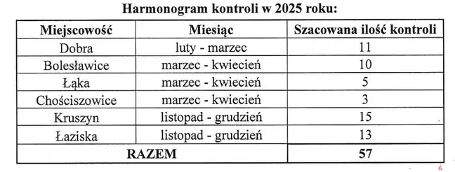 Bolec.Info - zdjęcie