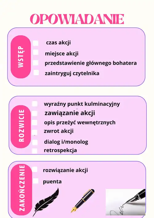 korepetycje, egzamin ósmoklasisty z języka polskiego