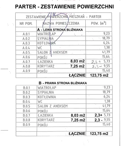 Bliźniak, dwa segmenty do wyboru, stan deweloperki - możliwość dalszego budowania